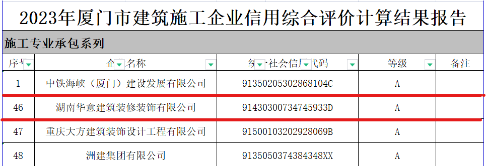 171755689777709037.png 信用.png